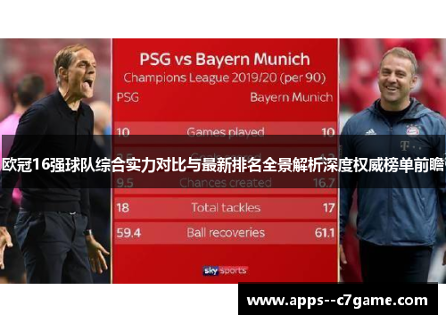 欧冠16强球队综合实力对比与最新排名全景解析深度权威榜单前瞻