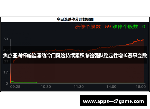 焦点亚洲杯暗流涌动冷门风险持续累积考验强队稳定性增长赛事变数