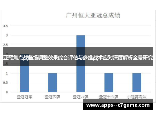 亚冠焦点战临场调整效果综合评估与多维战术应对深度解析全景研究
