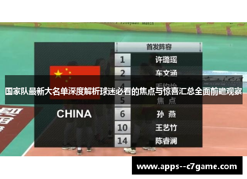 国家队最新大名单深度解析球迷必看的焦点与惊喜汇总全面前瞻观察