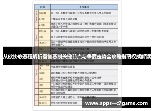 从欧协联赛程解析看懂赛制关键节点与争冠走势全攻略指南权威解读