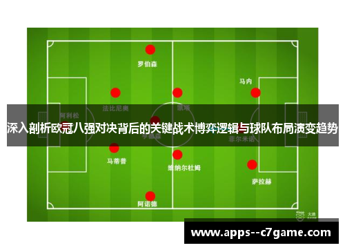 深入剖析欧冠八强对决背后的关键战术博弈逻辑与球队布局演变趋势 深入剖析欧冠八强对决背后的关键战术博弈逻辑与球队布局演变趋势